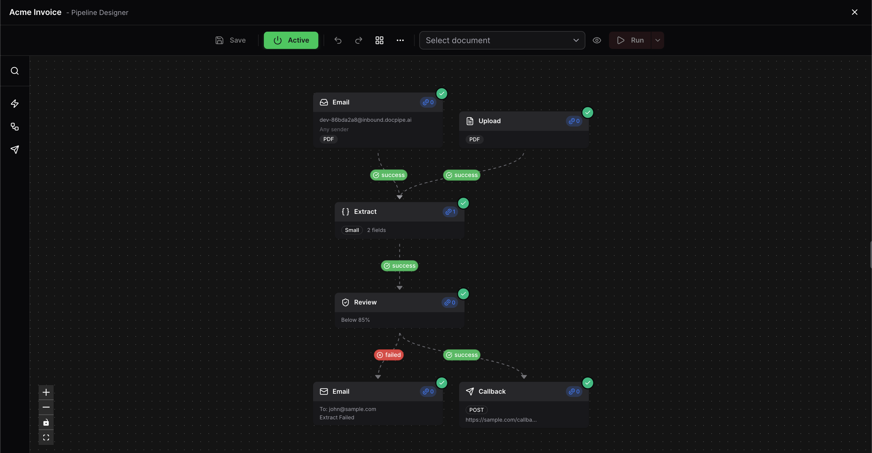 Finished pipeline